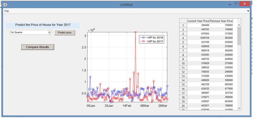 London-House-Price-Prediction-using-NN - Image 2