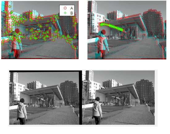 Video Stabilization using KLT features and Firefly Optimisation