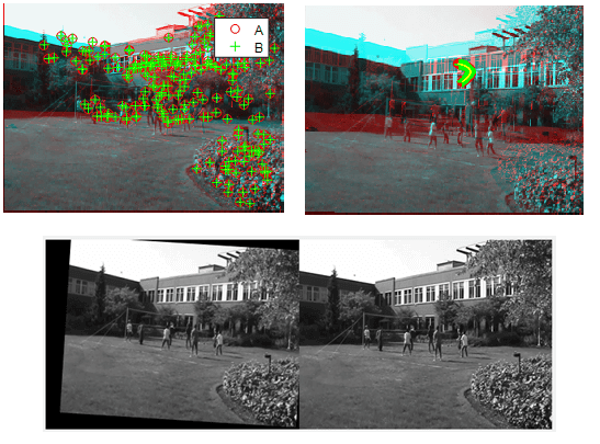 Video Stabilization using KLT features and Firefly Optimisation - Image 3