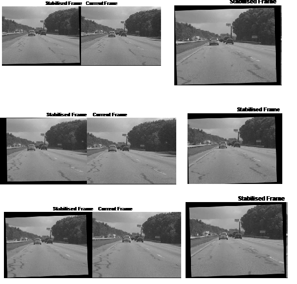 Video Stabilization using KLT features and Firefly Optimisation - Image 4