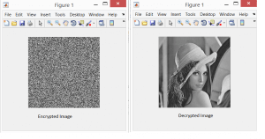 Encrypted-Decrypted image in MATLAB