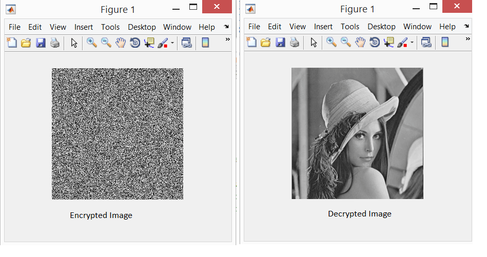 Encrypted-Decrypted image in MATLAB