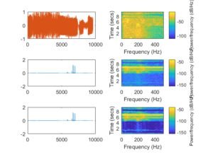 Audio Noise Suppression