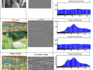 Image encryption using modified logistic map and Arnold cat scrambling: https://free-thesis.com