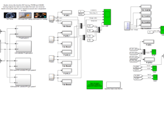 Simulink model of Neural Network controlled PV grid MPPT controlling