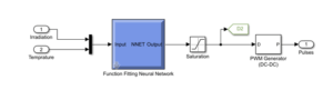 Input to Neural network for MPPT control in PV grid system
