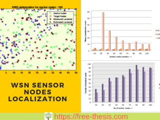 WSN nodes localization MATLAB code